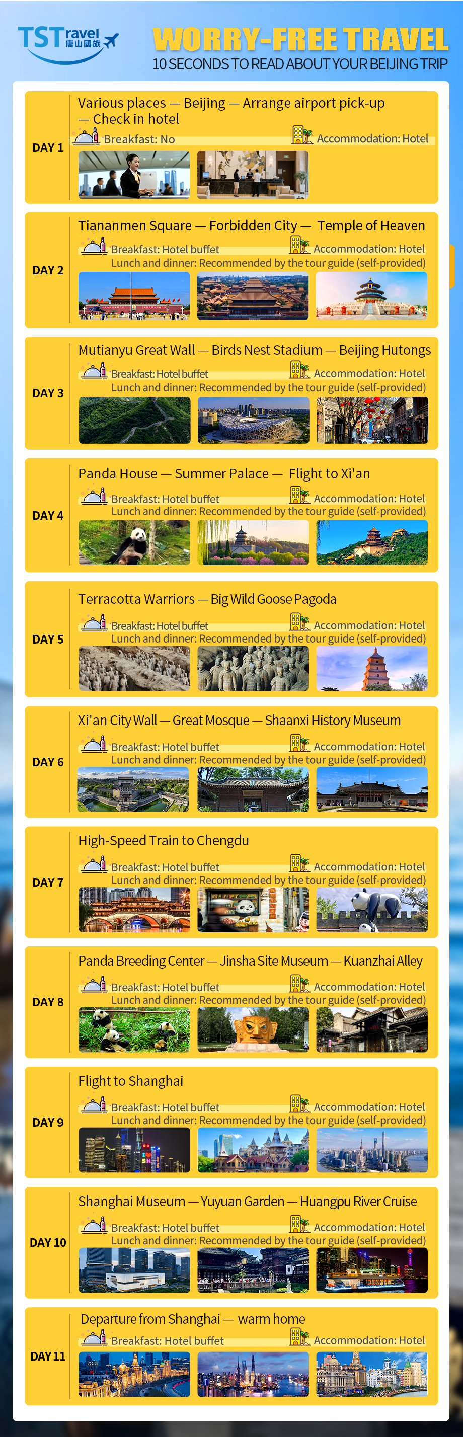 Tour Plan